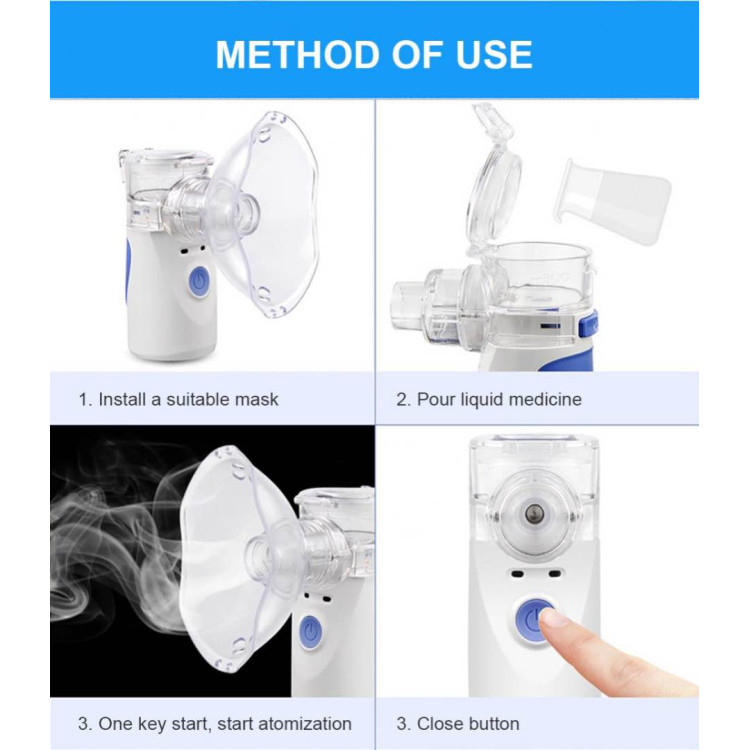 Φορητός Νεφελοποιητής Mesh Nebulizer YM-252 Φορητός Νεφελοποιητής Mesh Nebulizer YM-252